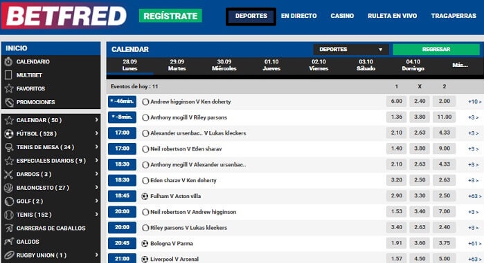 Línea de deportes y probabilidades - tabla. Línea de deportes y probabilidades - tabla.